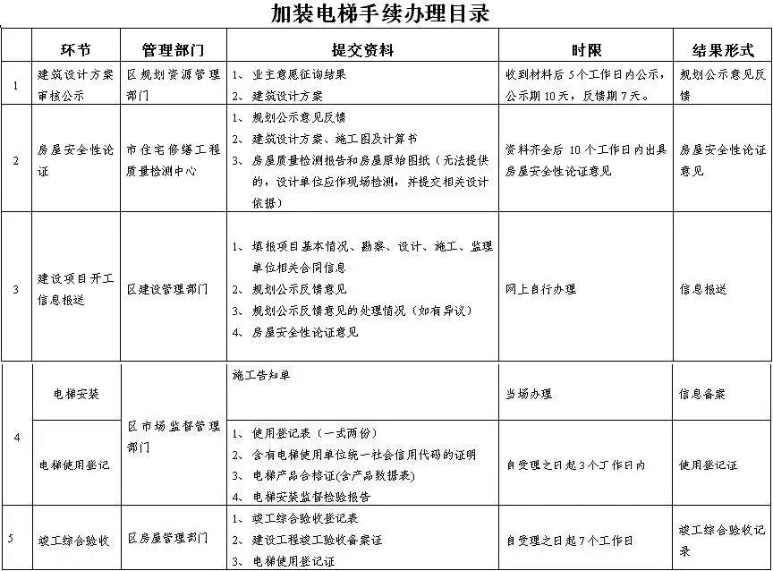 微信圖片_20220104144510